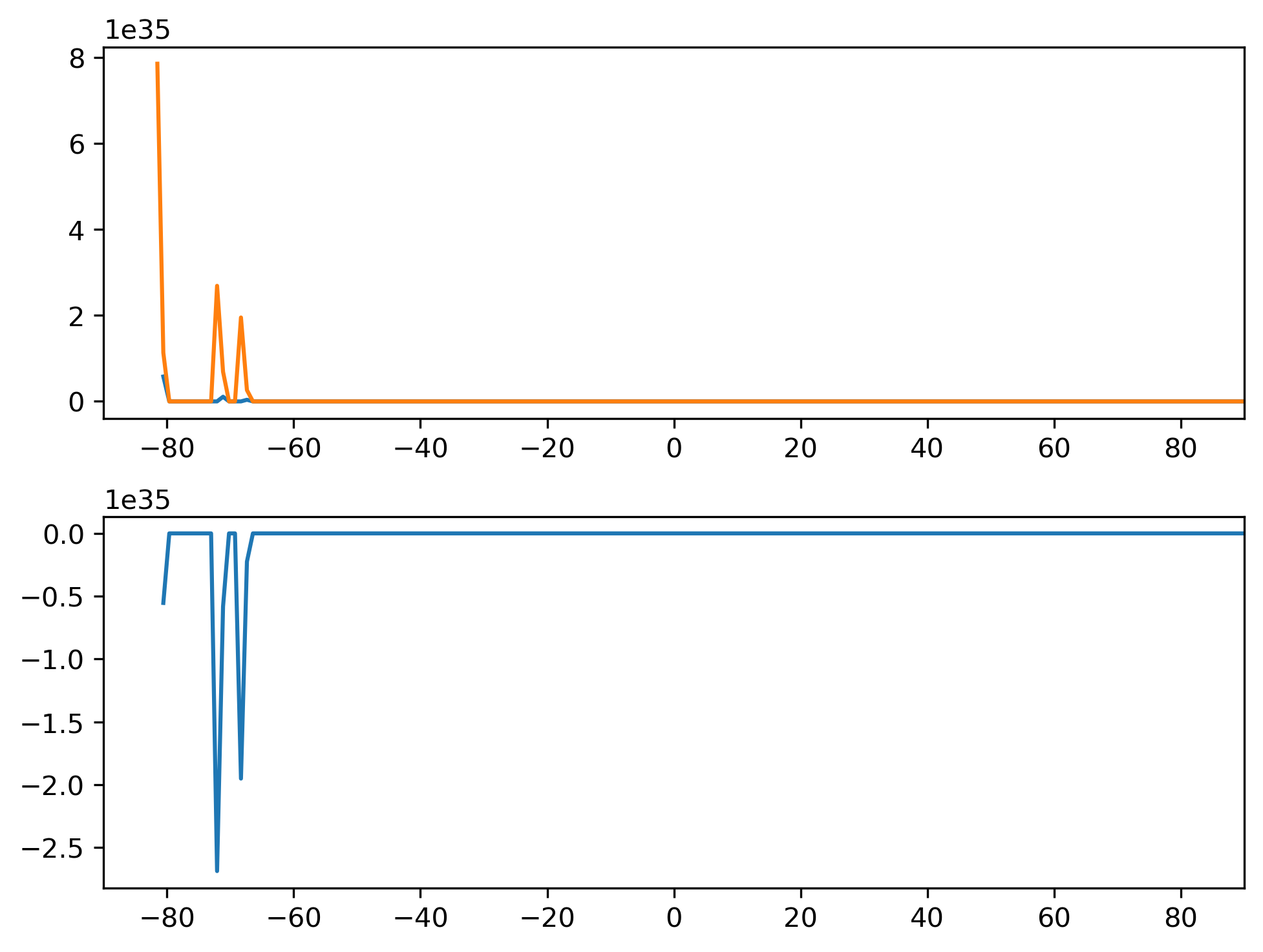 AODVIS_JJA_Zonal_Mean