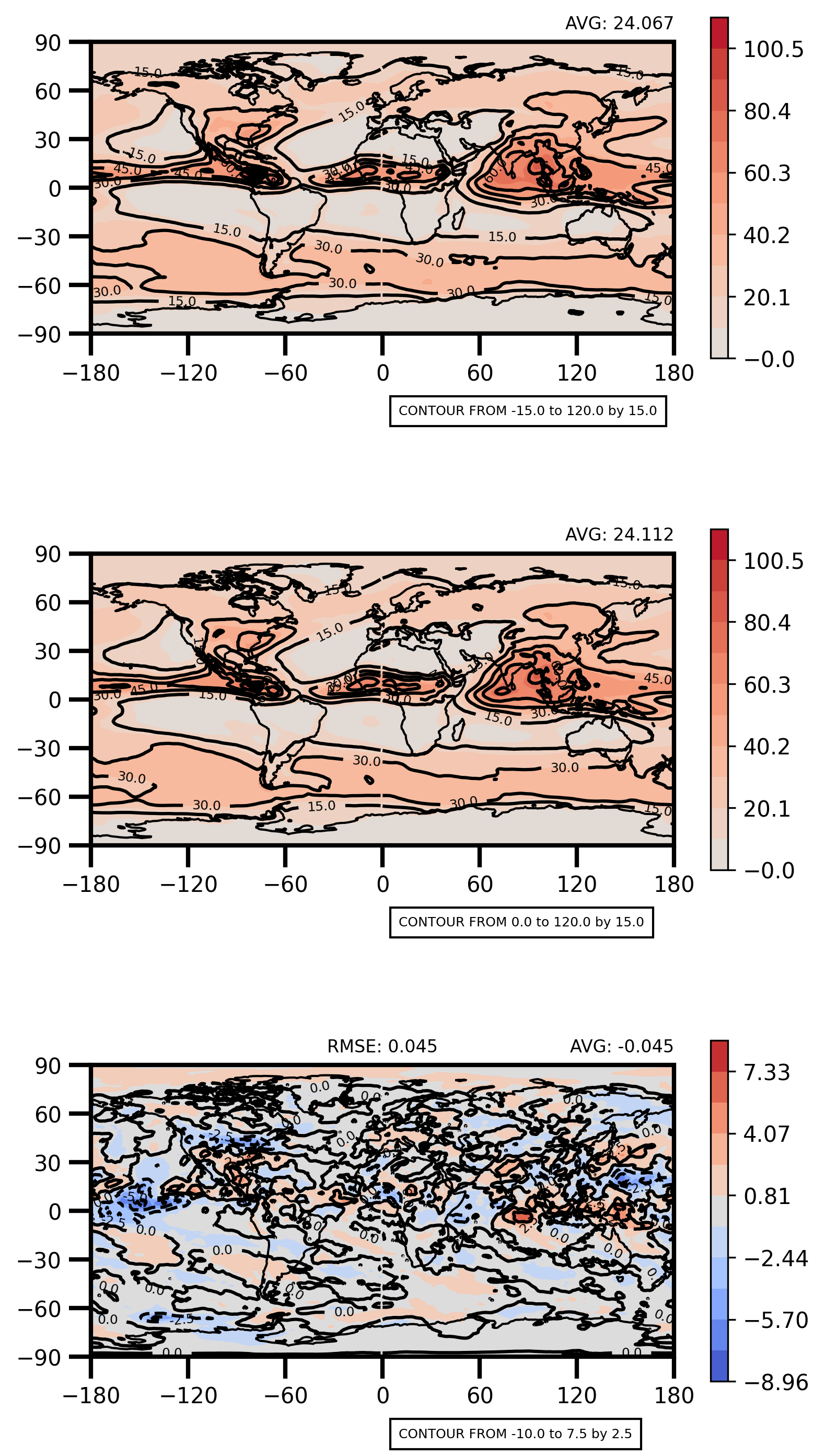 LWCF_JJA_LatLon_Mean