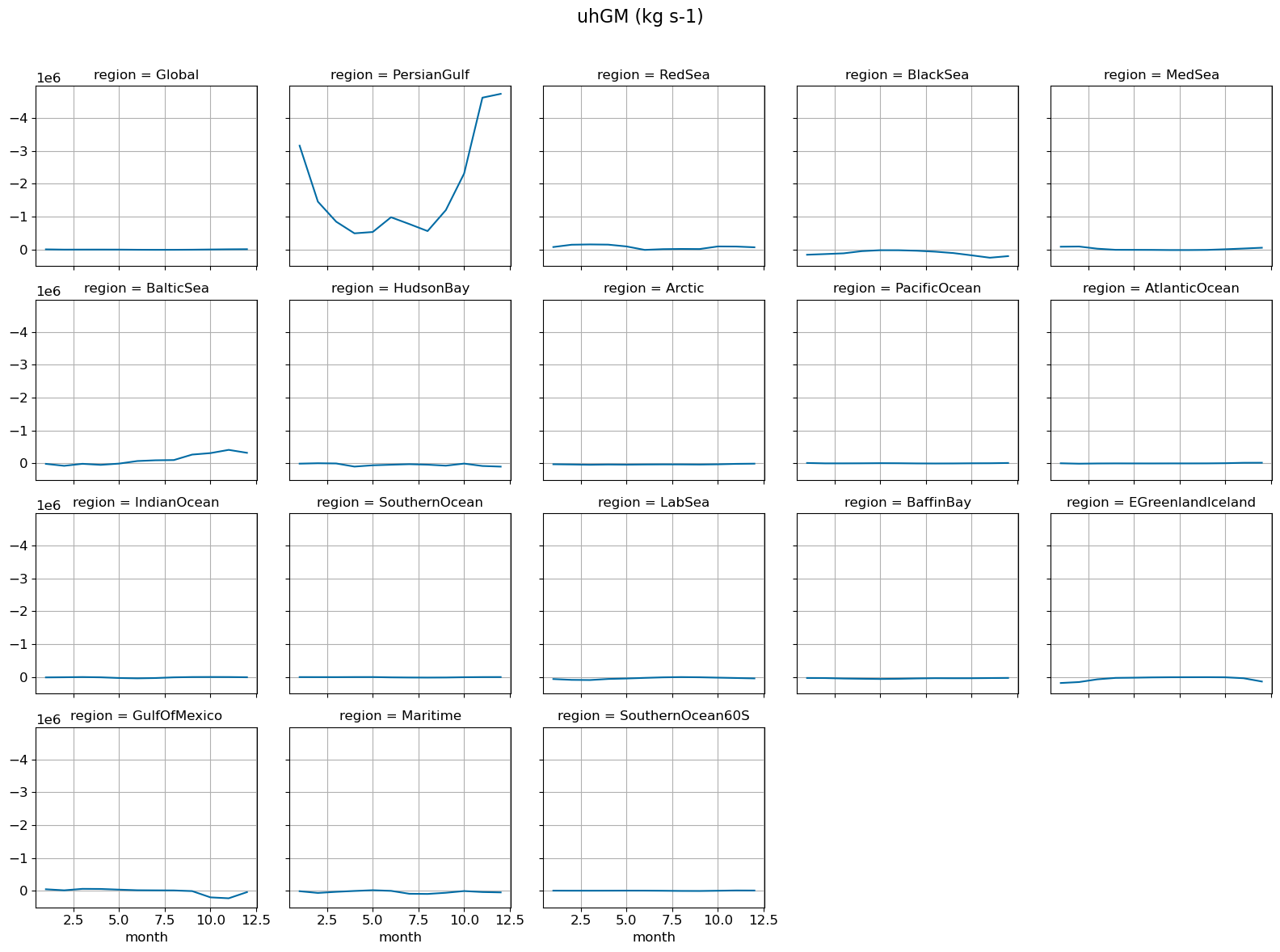 ../_images/01d62d535a0c438c7efadd566c14cc1159e42251d1ba884383fb8ba104acbfbf.png