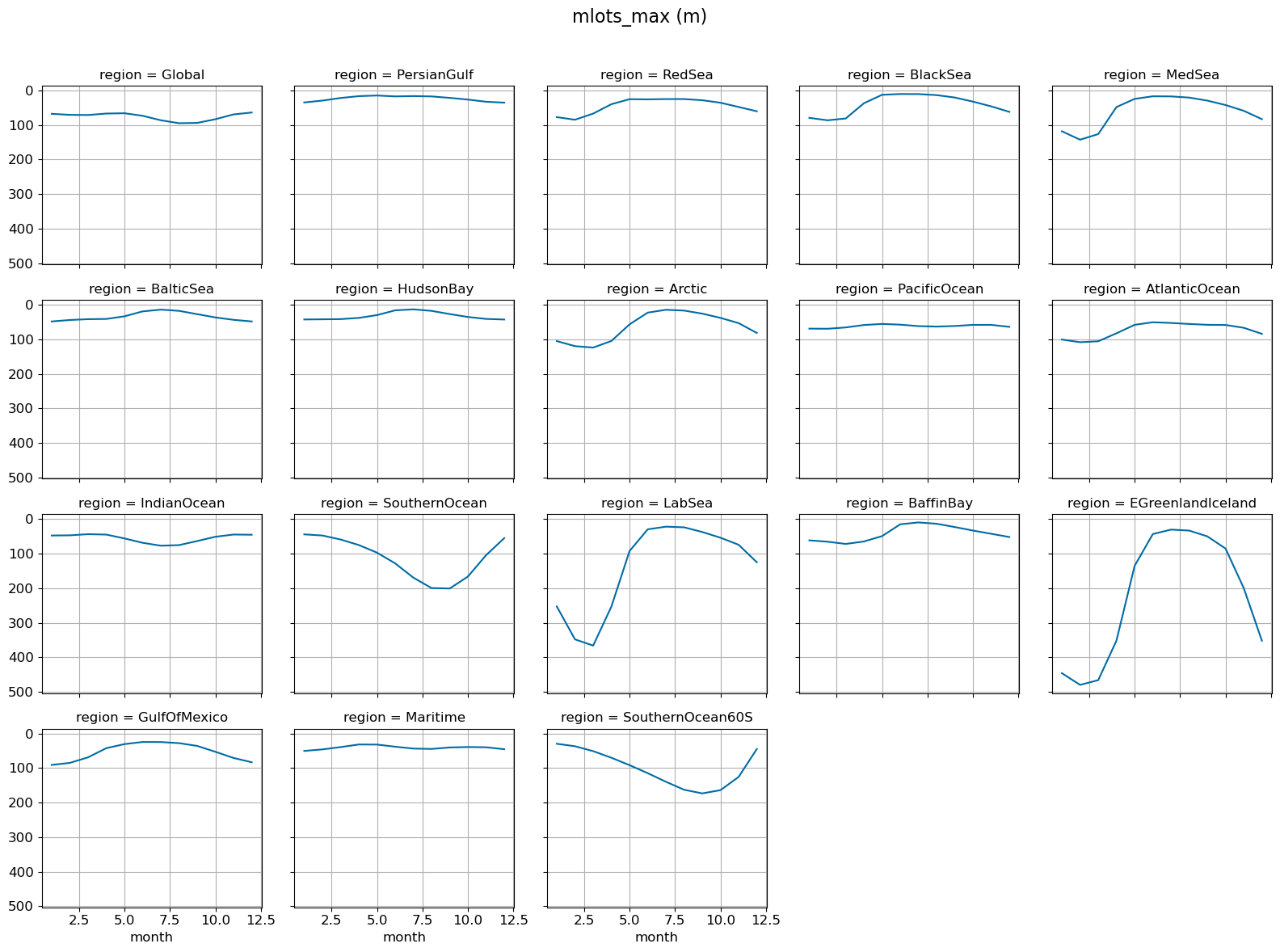 ../_images/04a85870f77a3dde644563e69407fb8a88c434cc25271c4cac57d8db1e5c15cc.png