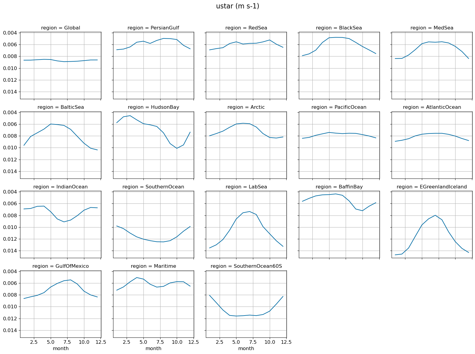 ../_images/07d981fdac0a7963fb76169ad5cbd74ee8d7dbd1584a4a8ee5d1e4566fe20b34.png
