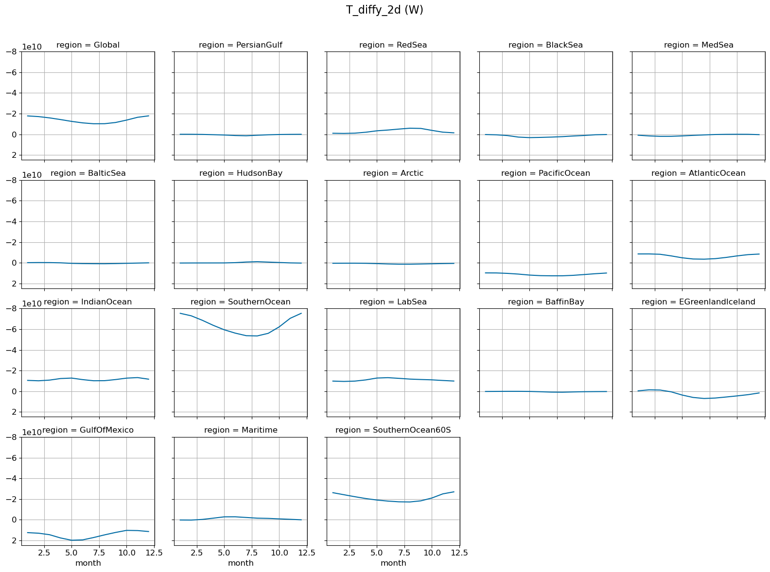 ../_images/08f6cc40141b0a467ae5ccd9b6a24484ca16ca4acbfc0118557b1ff6fe0e9f9e.png
