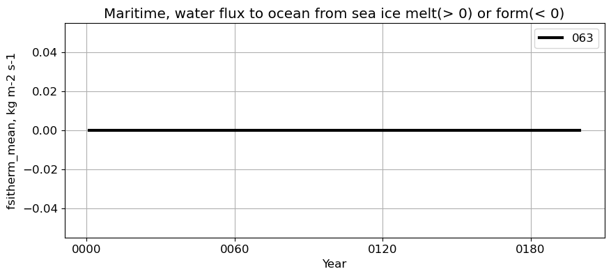 ../_images/094371373cc81f0c9bec83cb5e32050bc7e2a7b4c8f92f2ea81145c96749ac0b.png