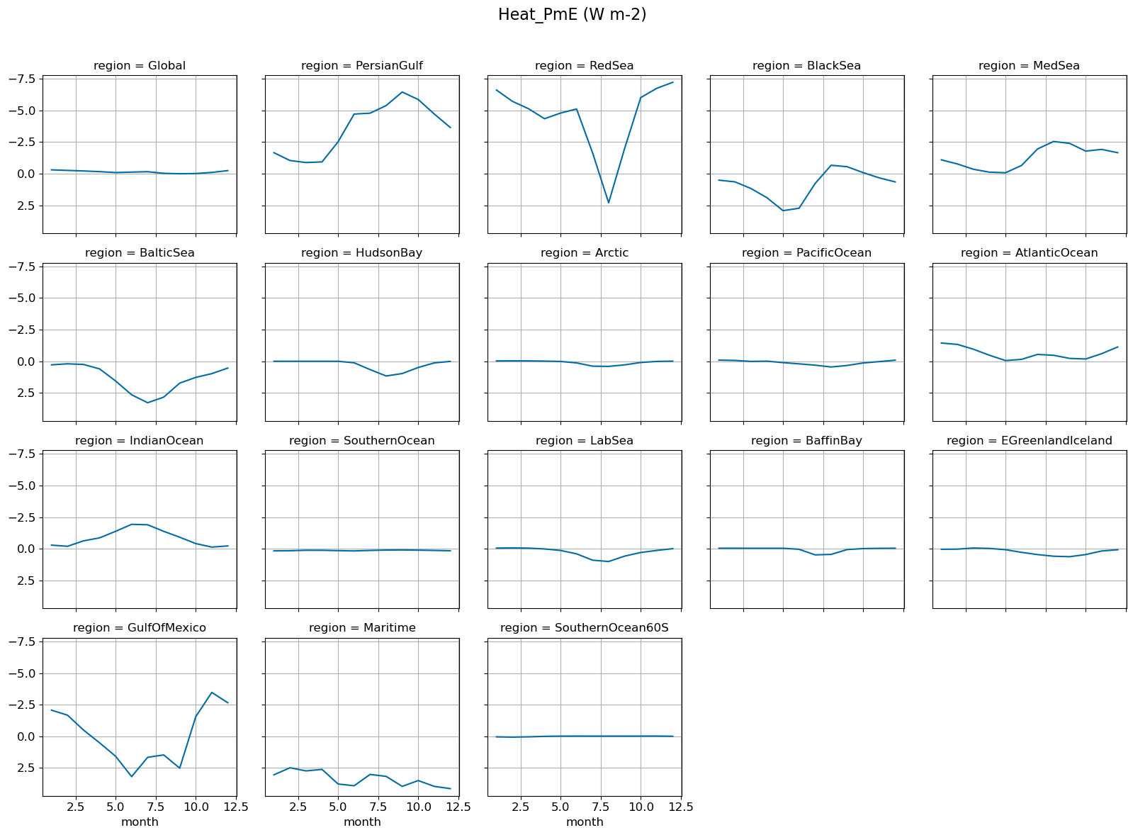 ../_images/09a40f2abae844fec7ae637485332eeaef516a732b9f579244dd70364d4f3011.png