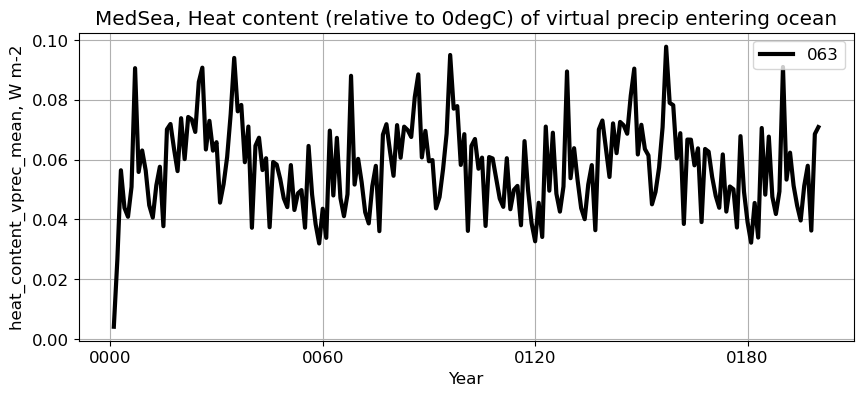 ../_images/0f3c6e5714075363ccd3dad5a7943089d13bed73c95c663021c530b298580beb.png