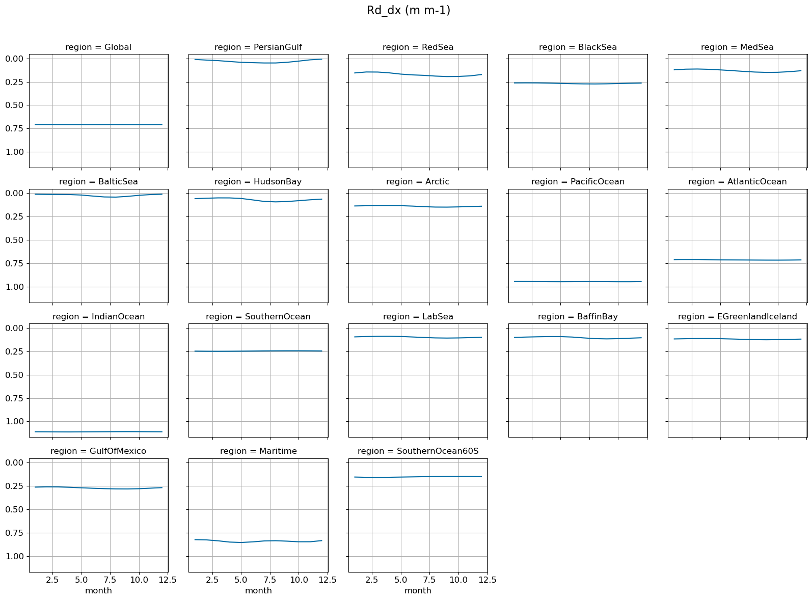 ../_images/1340f98e54dc6d02f7b1c346b5cc3045365c28a750a254bfde8775a26a5daf0b.png