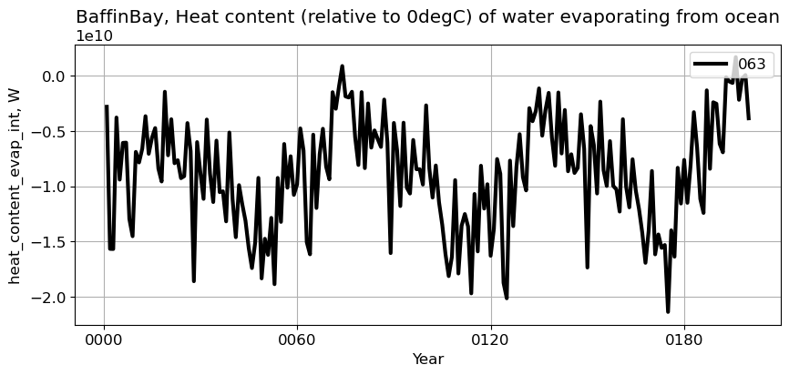 ../_images/194b89c1ed6206eb9f42ffec7b0721ef1ed5bbcb75720df7b6eabd35ab2d246a.png