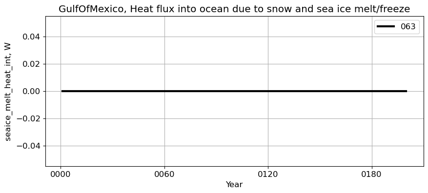 ../_images/1956bfd29038f69dec71ef6f7a3bc4abd7f19b4adfc3ce48f78ddbdd9756256b.png