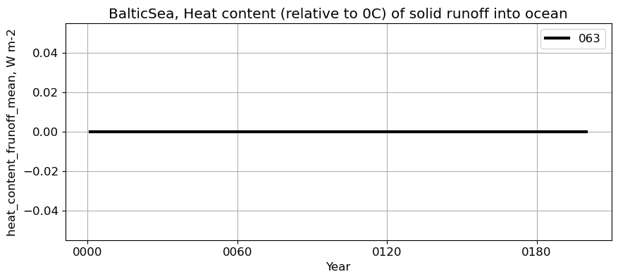 ../_images/1a585a4623160ff9713e070d7079b65e8ebf6386eb874caac3c049a40b783d26.png