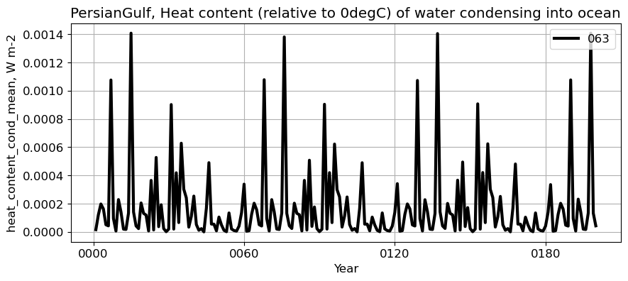 ../_images/1bc3f7b59c8efe37fe97f9acb691f77d36cfab15ff49bccf9e0ebc4353d1af65.png