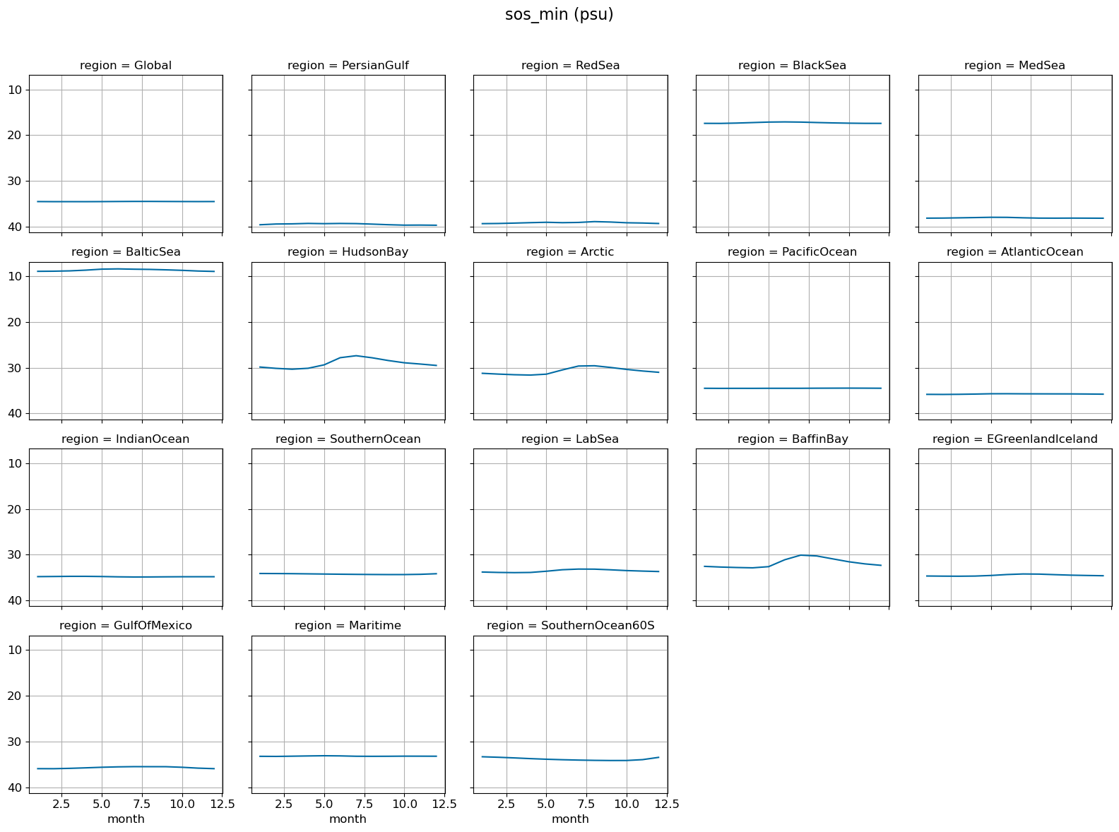 ../_images/240e9b959af7bdbe67716f4cbb5f1b712b1b29b9454ccedcfa55b70cd4ca2422.png
