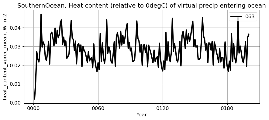 ../_images/2522c0d305a9f87322432c7a281be23f745c8b8b1bf7e0108854935d96c5f388.png