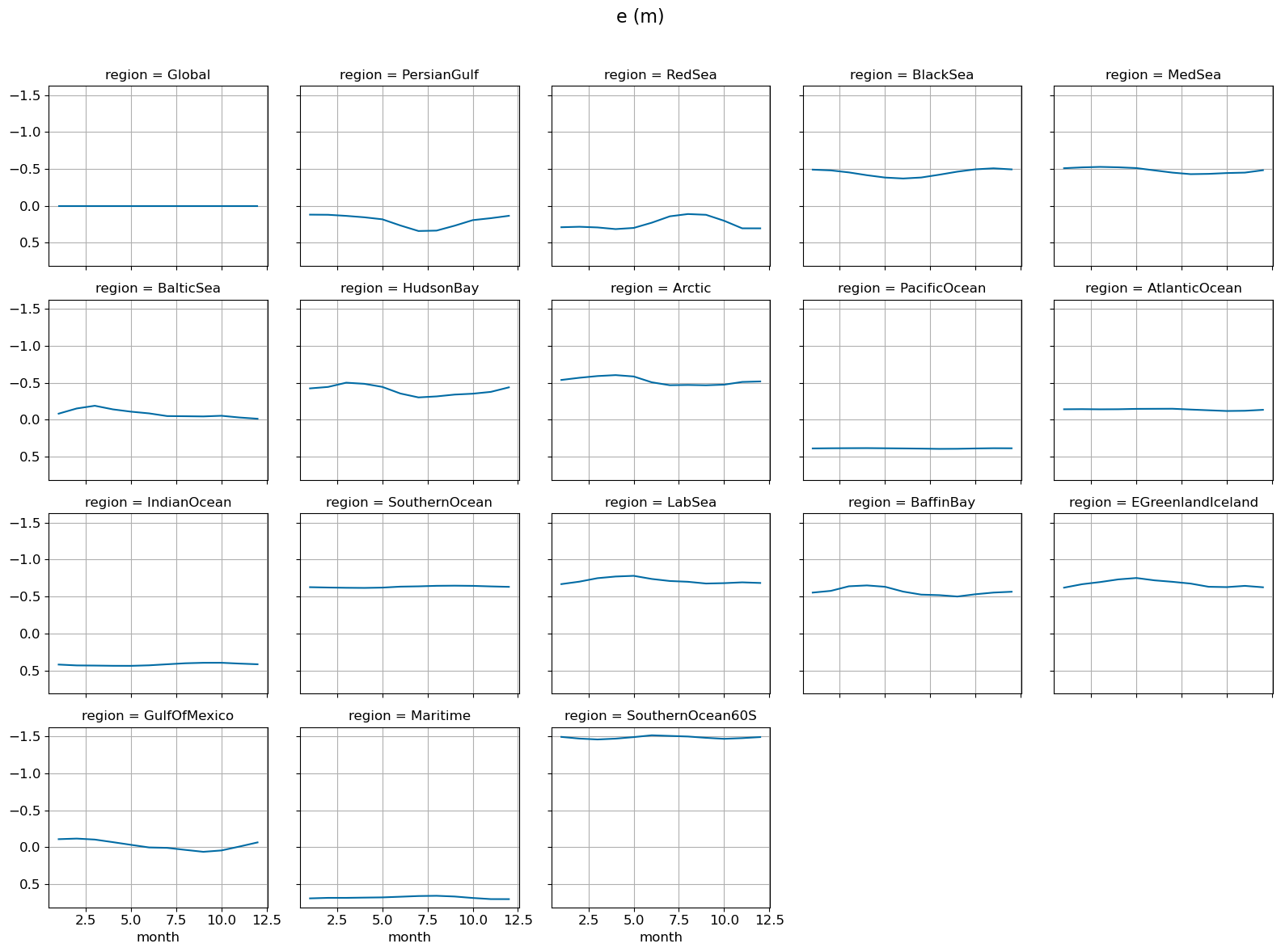 ../_images/27444c00b6e5d006eec77621a450a84ae1f996082446ea7d3a3697cda9acc517.png