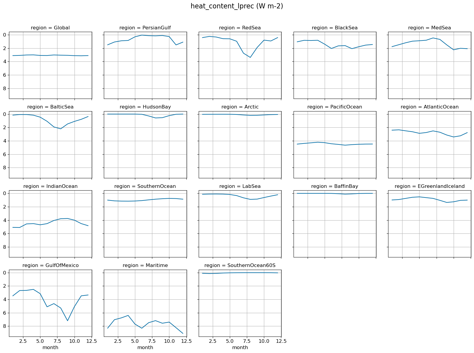 ../_images/287558d6b48a711def11ac865af39a62117712eb187c734a3ce37230c7e83ad1.png