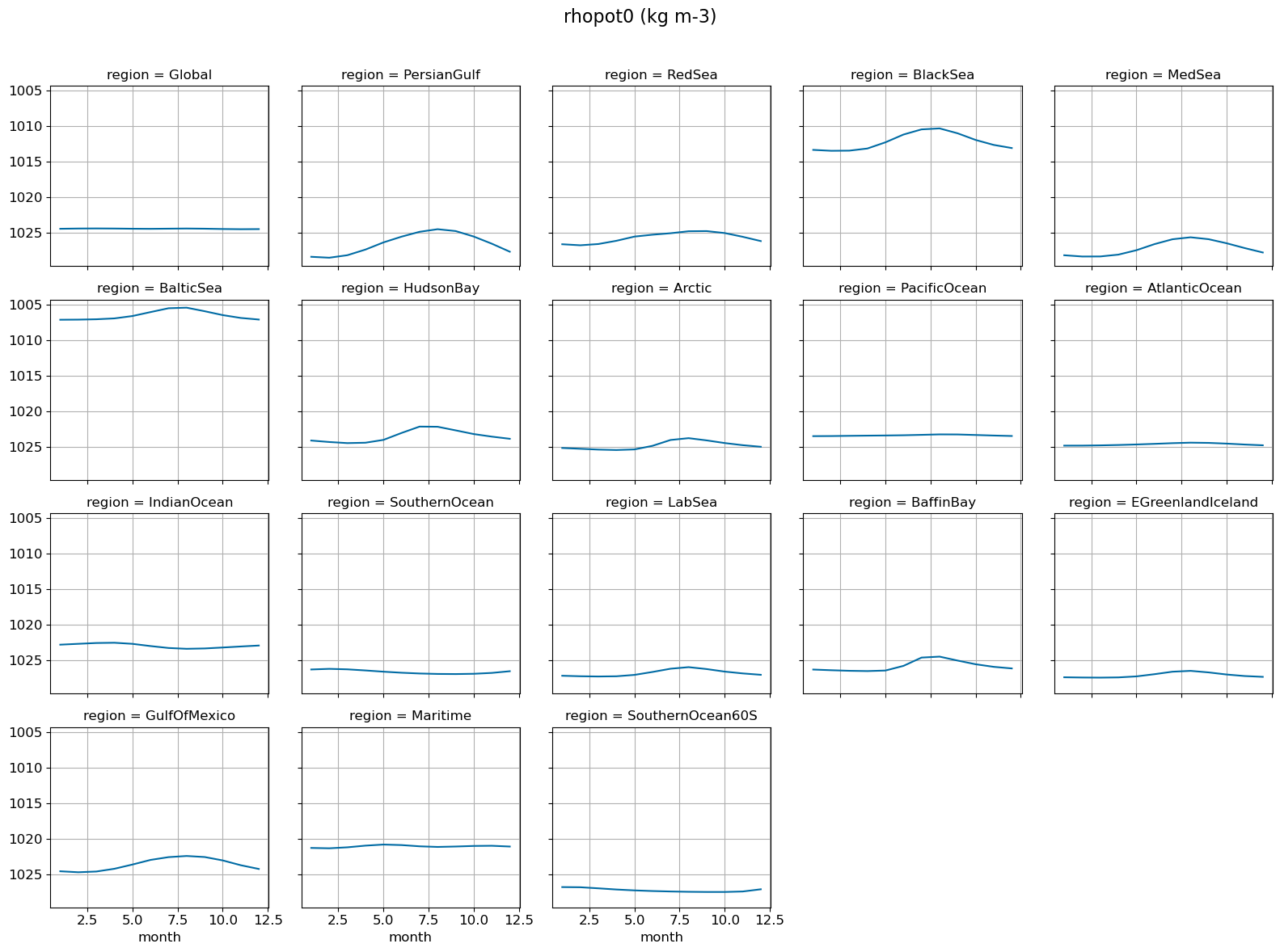 ../_images/2908540adf63fafe528775367bb2fba7ef12f7b9f575843147cfd8cc65dc0812.png