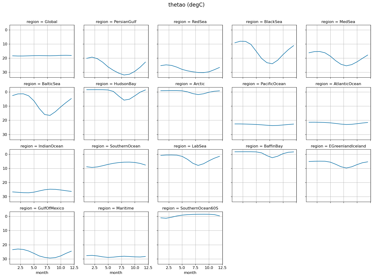 ../_images/2ab9cfa9e196164fe6d27c0b3238fec3fe4e60b15a5f50b8e16b2b1ab9c22647.png
