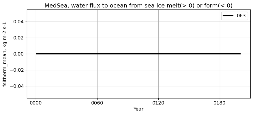 ../_images/2cfa3f398c19e928b6289502b46522302388ecc993c753174fcc6e1d0221b1fd.png