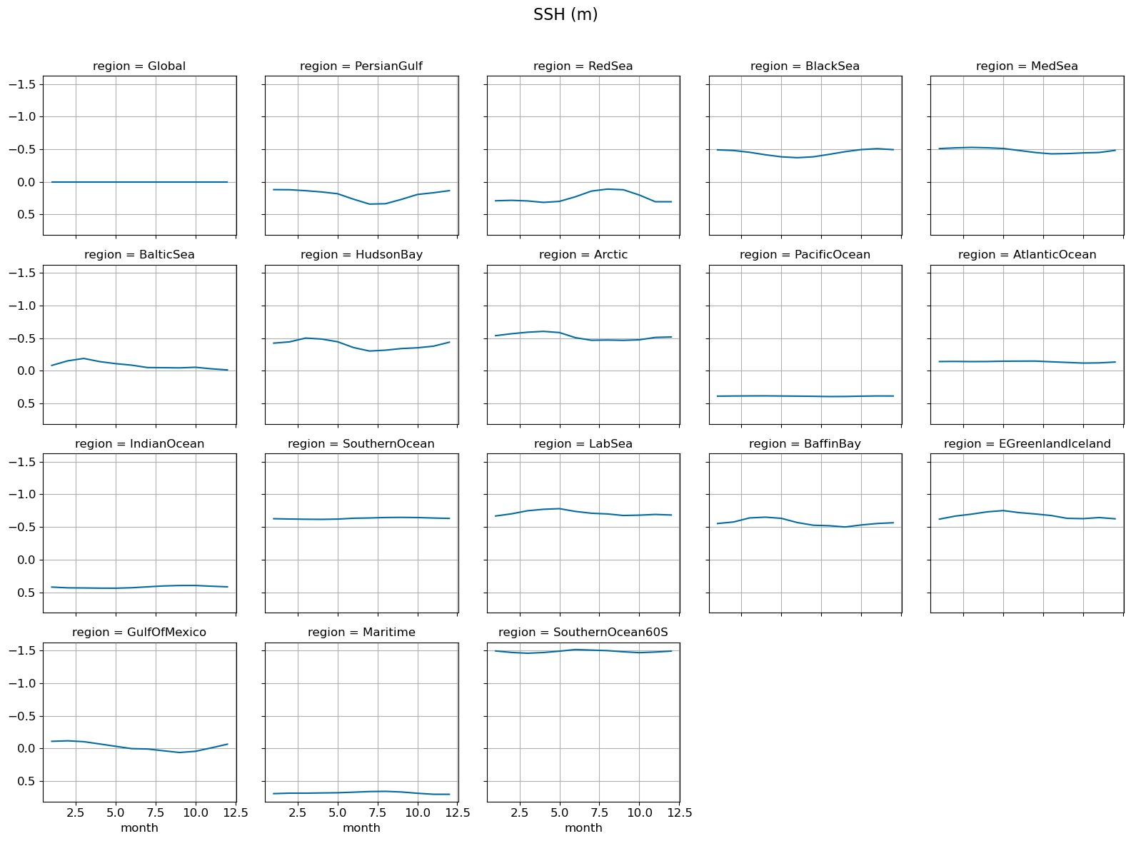 ../_images/2ed6f64b4711ec0f5162424fc7c11125653302c8b0b450108b2da000bd4c1e45.png