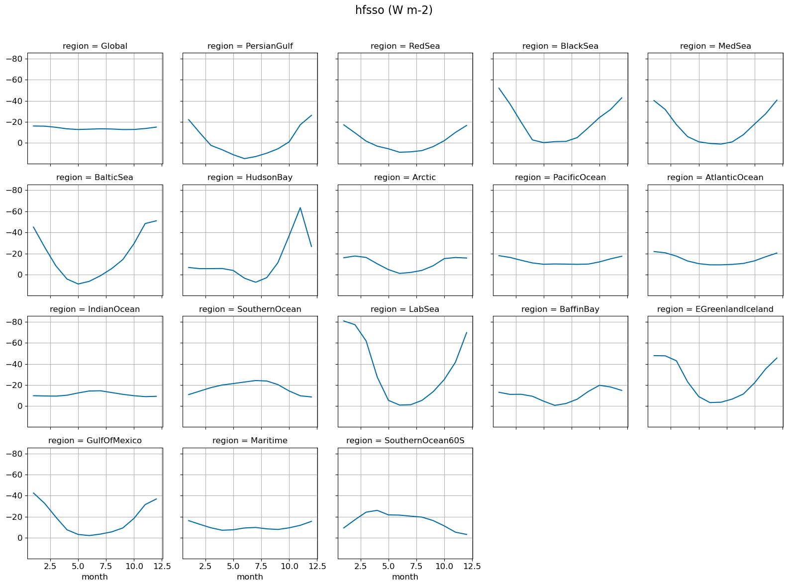 ../_images/2f9453a070589a63f1a77f195407956e2ceab83cb2b7a17ef6d93899294c770d.png