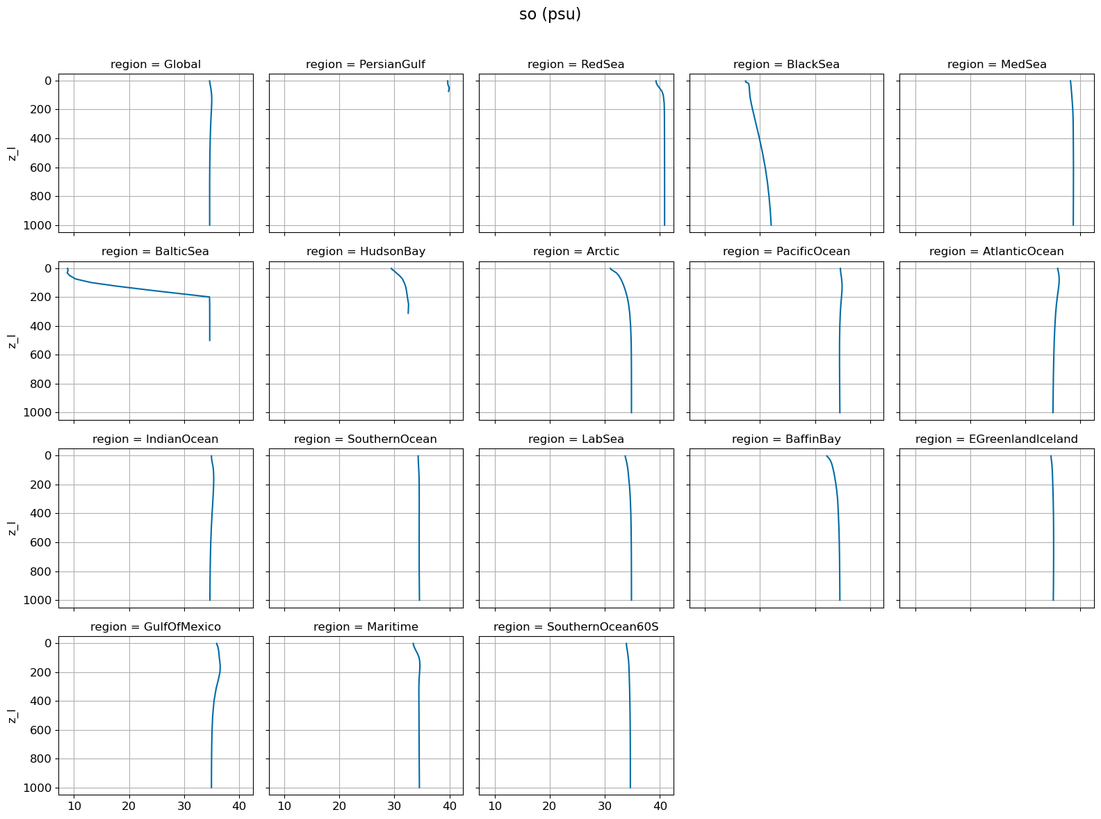 ../_images/31c2eea72bca0bd698553a4f60f7d3293e13f805ef1029175e747219f869da63.png