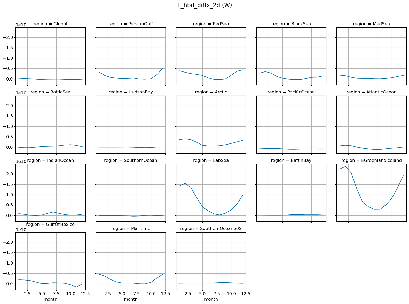 ../_images/33c7e8137e4a4acfd372497918c6a82fce5ad48f2b159b188f39a219e8d55be6.png