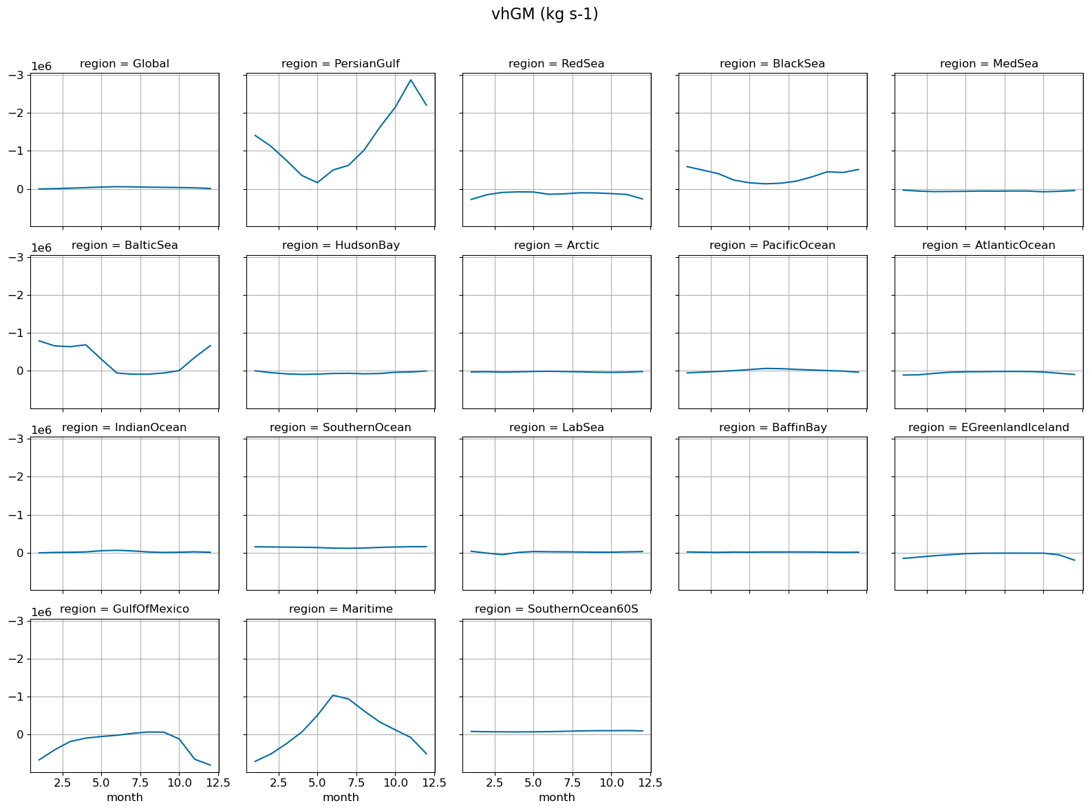 ../_images/359ef96d4a0231f484689e02ca256c67d3918bddcfd5bb317e80a3977ad5c1ff.png