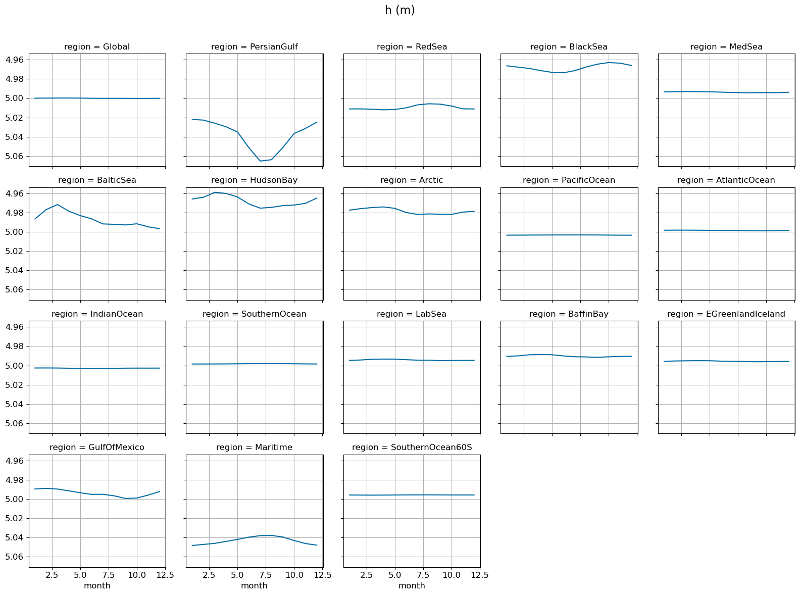../_images/3d6dea1506317b752bb48e88582c35754412f4c01c5225c94990f9196cbe4039.png