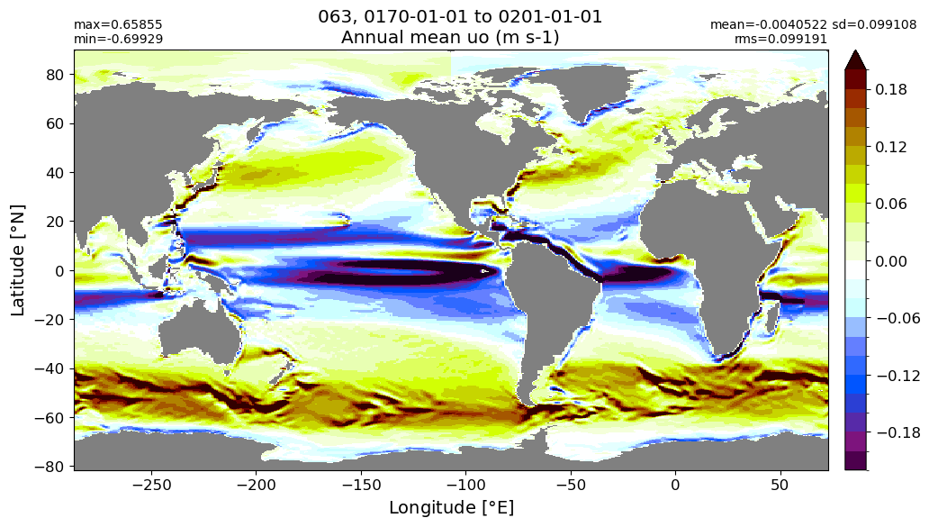 ../_images/3de20224c5b9a2d2494c1b502306fb57c38cddd05f4d322bfdec0f7beac5b07f.png