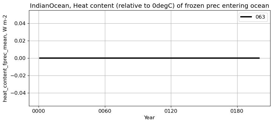 ../_images/3f2cf3c1c771958429ecc118a9b470968b336ff7388a51ff908837fd04c5bb3f.png
