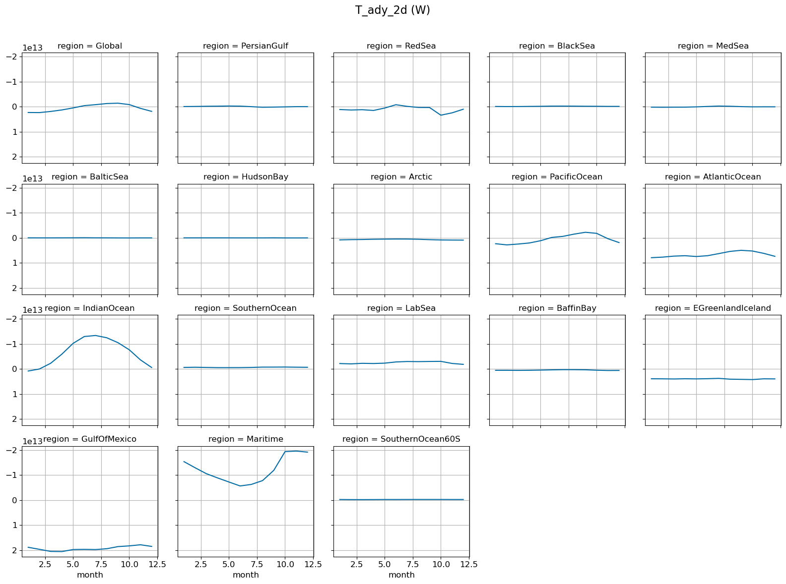 ../_images/4146cb8f423dc01e3529d079e857a673655fc1b4adac003606924e34af0d336f.png