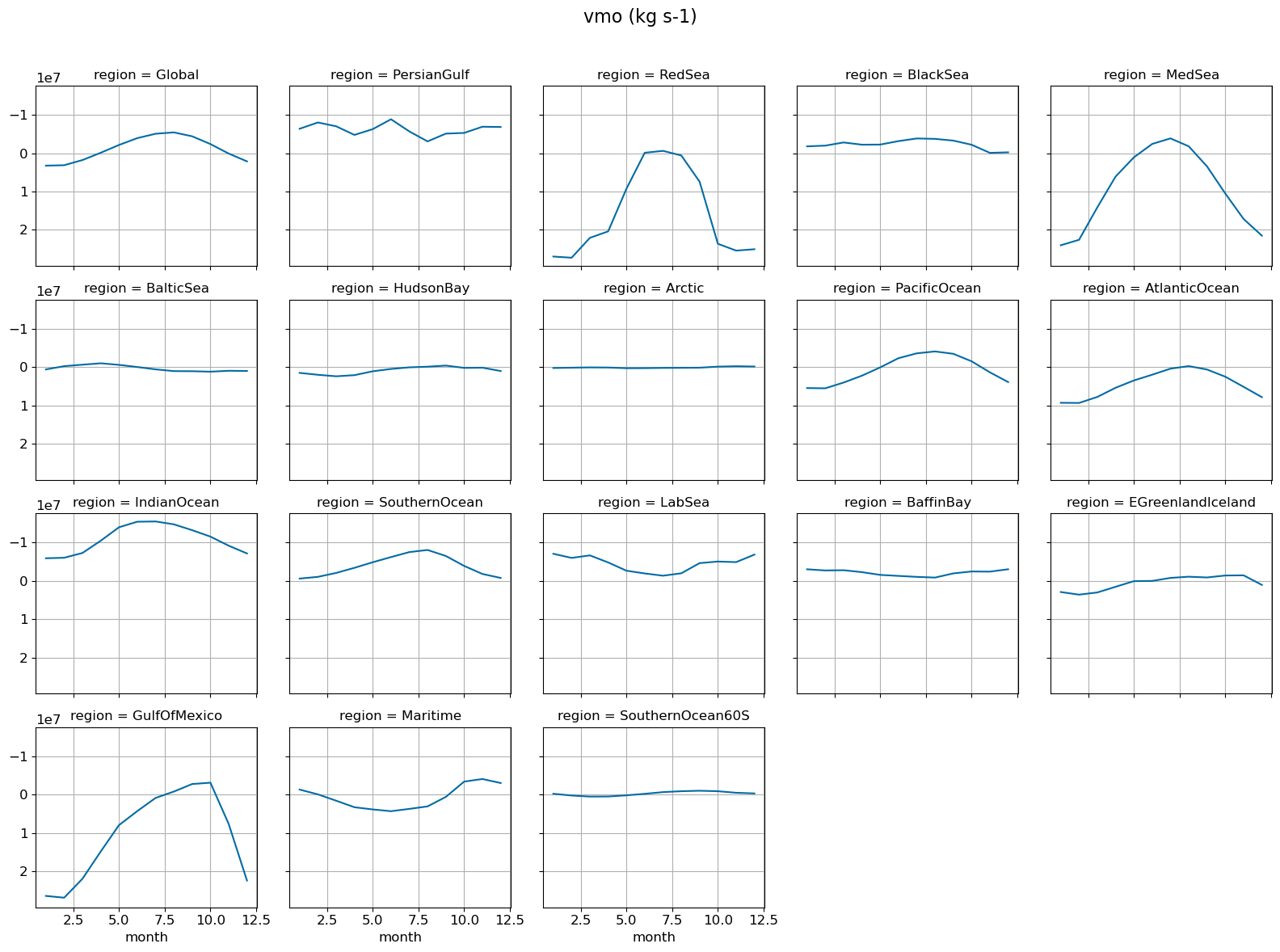 ../_images/41cb681b48247cb768d17126c7a22bf824759c2c08e8690c090c309e49d4f0ba.png