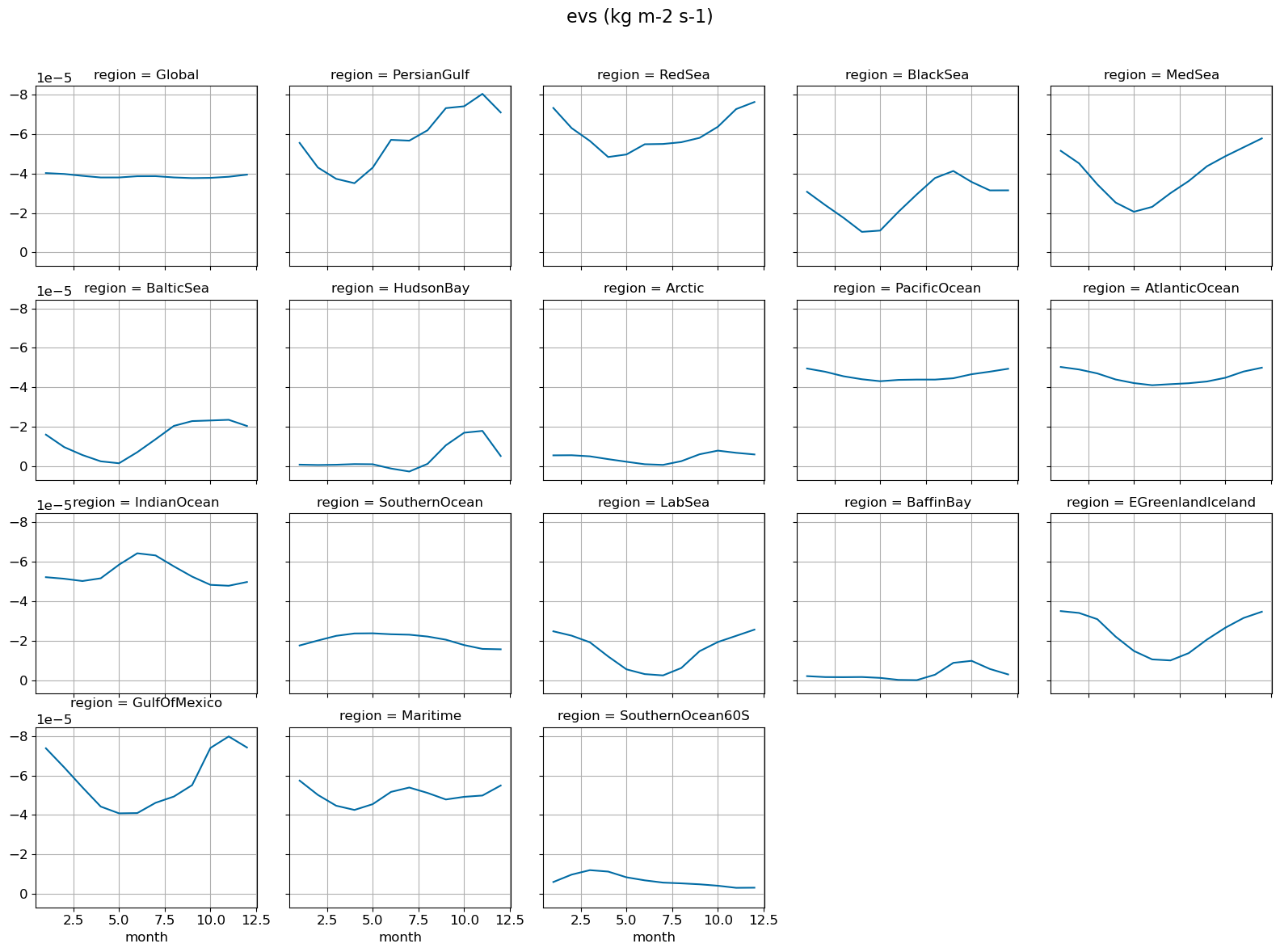 ../_images/45d86cf255d8e987ffdf7c5b2a24ce5145a267f1b0e34c1ad26c5be5d4c281ef.png