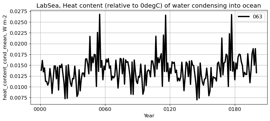 ../_images/47203c007a7417a34fe8bc0bb16b09e8c6f8d79444f08e46be43d2f9f1dfecca.png