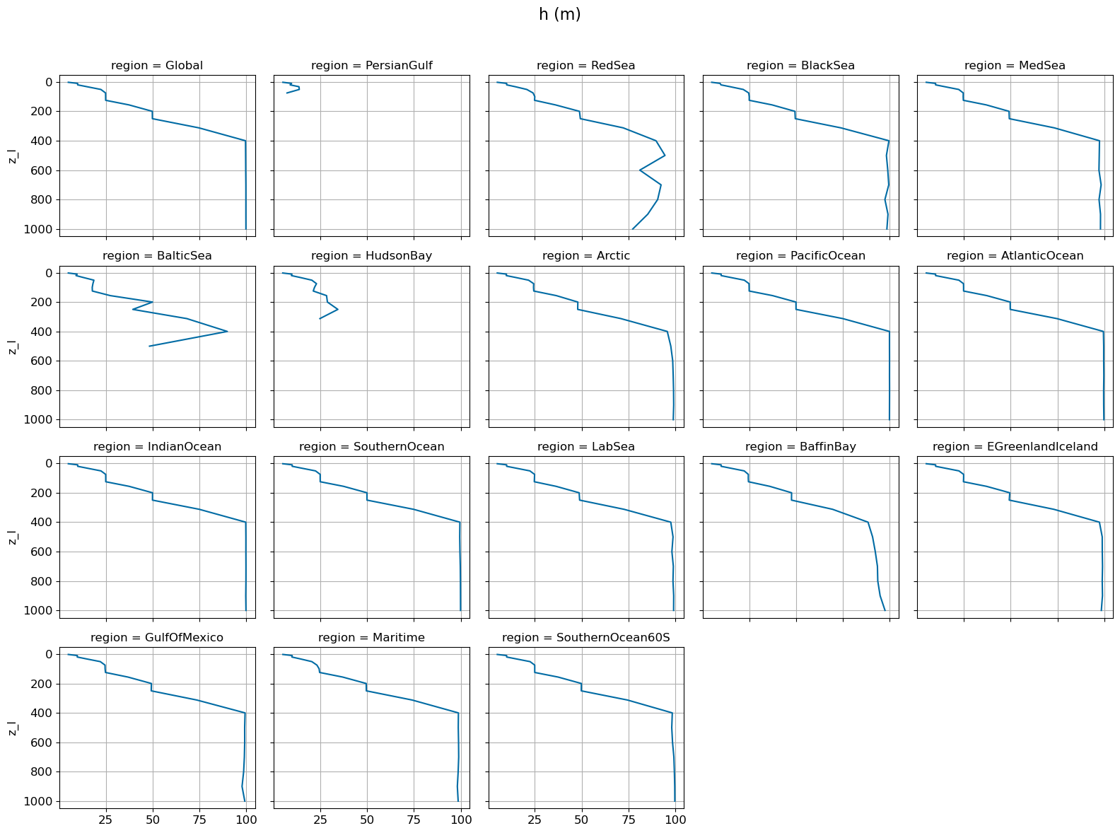 ../_images/47f30c767ea09fcfb1b5f93d652bf7f91b444e63a43edeaa0879a31eeed97fd2.png