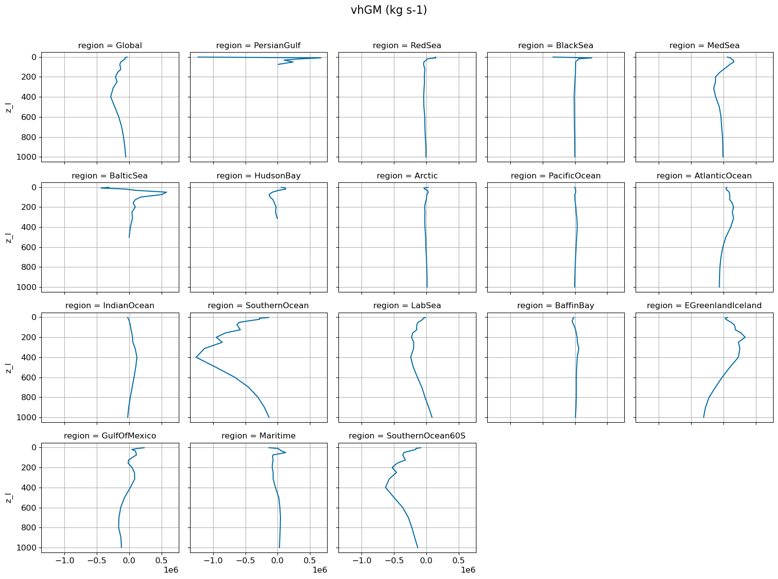 ../_images/48b3bba84dac2fb022176b19c322f38bc4e2fc1ae346d4d32dc6a8602dc6d19c.png