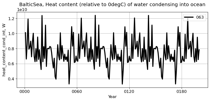 ../_images/4ce99a2f1c2cb850ef4727c68a63ec67e55ae5d233fda0f92ab51642e6f56f5c.png