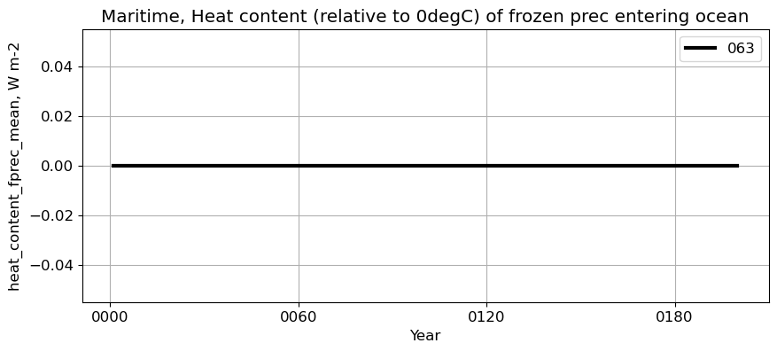 ../_images/4ec8db0091145688b0308f9e4cdd4a2207afd8a1aaaced15de5946abe19d9dae.png