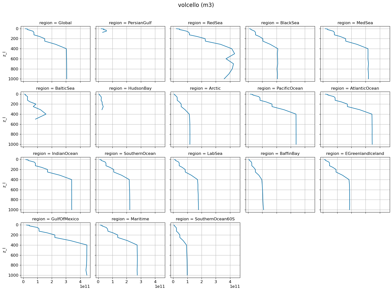 ../_images/51b18f1eb42aa65b32f9932ab4fd74177113ea4a63b9c5e6e1d1c0408b098549.png