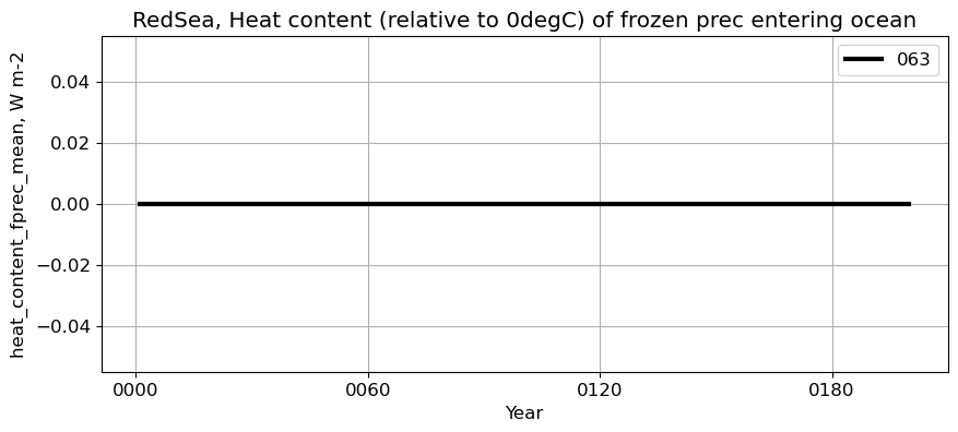 ../_images/544faf08cab6f7804e82487b628ebe539656d903dd4b784517e6d6532b08eddc.png