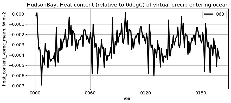 ../_images/55472cc22b3246310304dcdc210dfcc0ac75c7d89b3719cc077d086267c5b21f.png