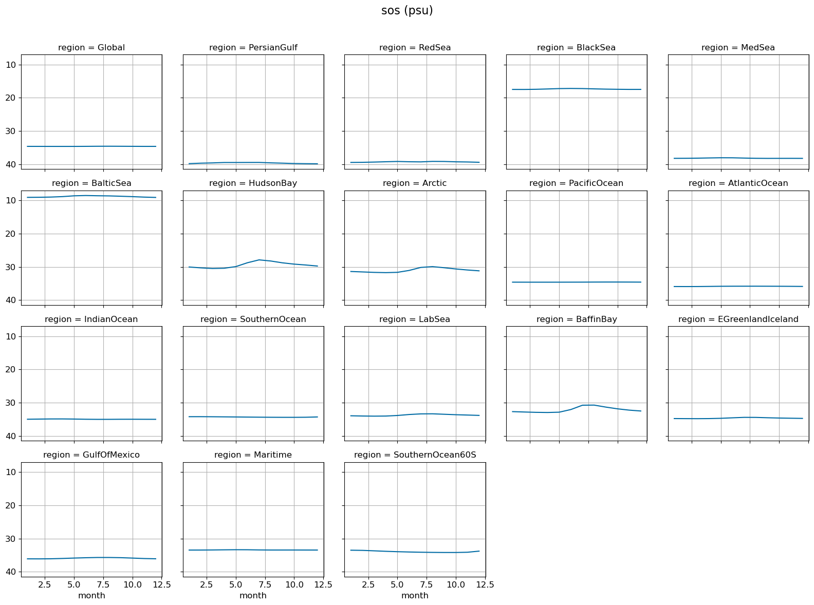 ../_images/5c0adf0ea1ec702c1146a5ef7fd56675cee7d02a3a94fde8359ed4d66859e3a8.png