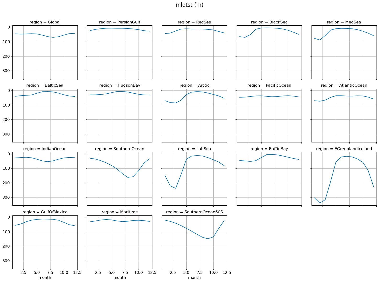 ../_images/62c42781d8c885516f49c9a73b7b3fed07ecd5e9275ba028b7f82bb4d7184b78.png