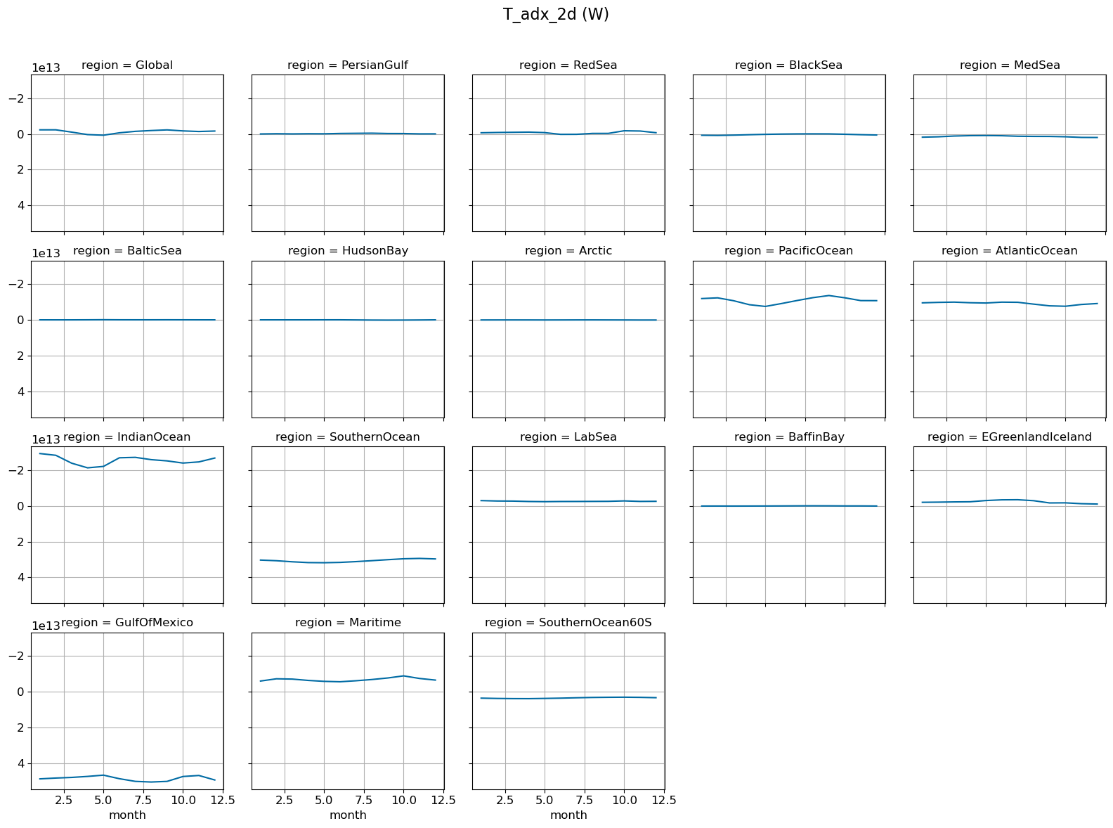 ../_images/63242101f68915f5159729fbd980744e4db2fdab8dba613e815c510190e2d675.png