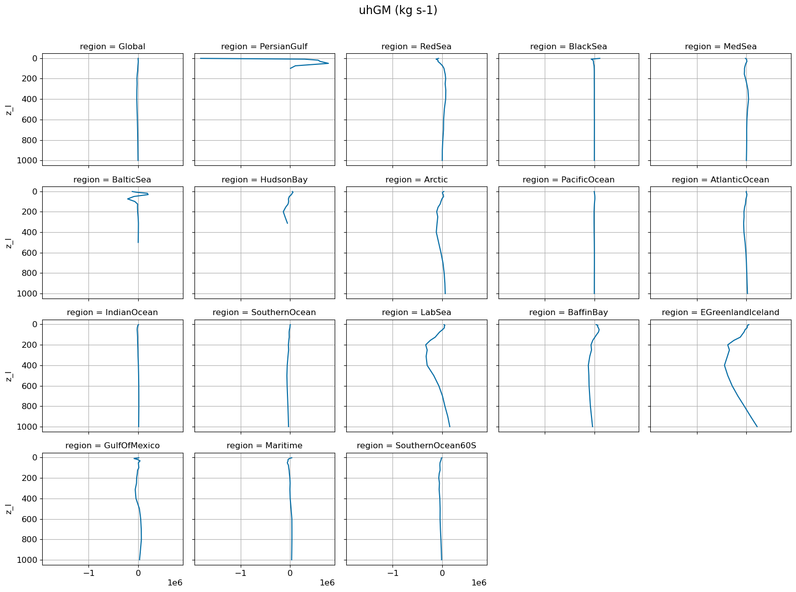 ../_images/65fd370b5ae3409ba2690617abf937abde2a3a6e9f5a5ef9dc817596a55caac6.png