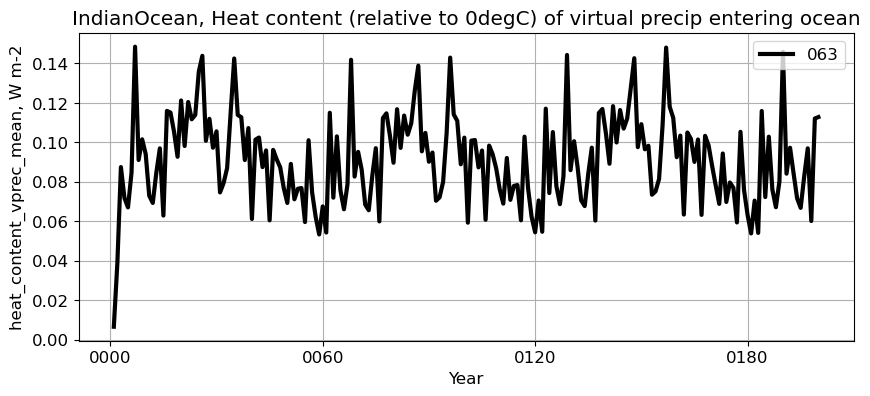 ../_images/666d2c63637d67659d776f6b5d7bce4cd1774a6fd3fbefb52f78aafe5f901ee6.png
