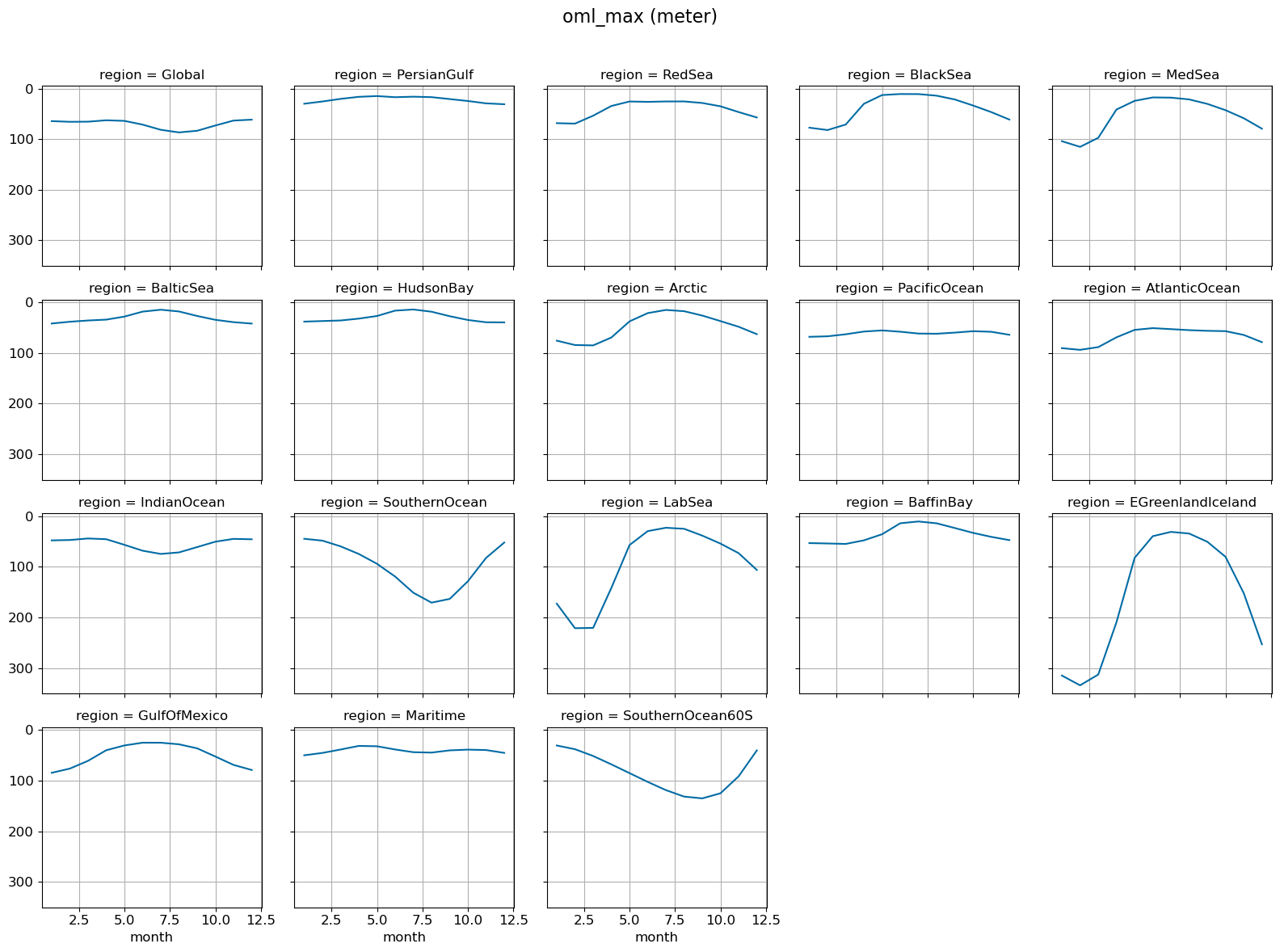 ../_images/67ba0a46dfaf7b482fe99f2480e6976ea6e6511fa05a19d5db1812f585d967d3.png