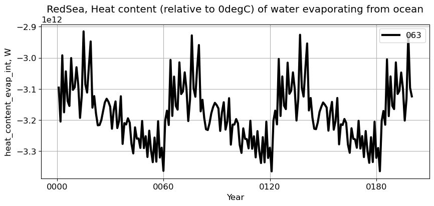 ../_images/684cfae7cfae8f58cb76e2ab1a5a47160a18daac26148f44d62aeabb6749297b.png