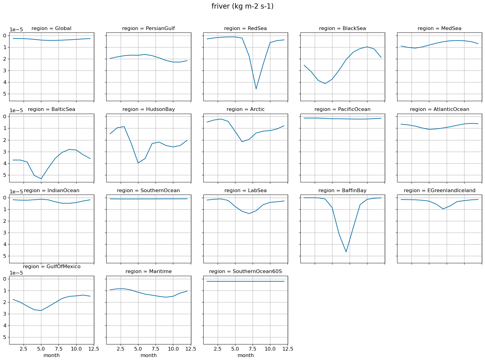 ../_images/693577022663a4ecf6d9795cfab6bfce939cfc20a902b9ba6d62f8d73e94d7f0.png
