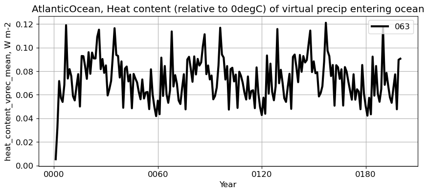 ../_images/6961700e86bdbdcd7aeabc04e9fd3dc1ba1666b958ca4ad675ece94aeba689d0.png