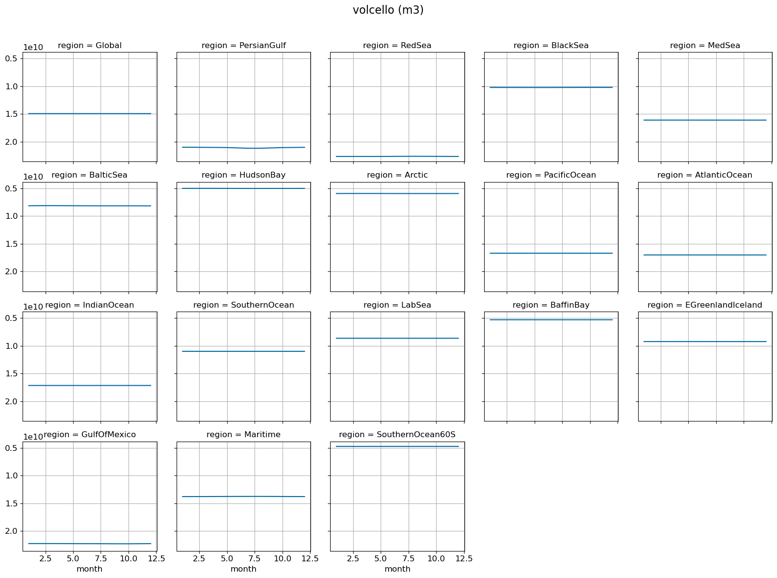../_images/6a900f3638e5a92fee3df79528c94b11d8d735e52a9dfd1754529f503a455577.png
